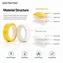 electrical insulation tape